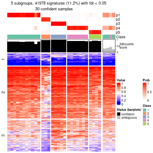 plot of chunk tab-node-041-get-signatures-4