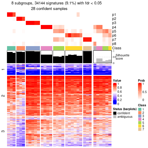 plot of chunk tab-node-041-get-signatures-7