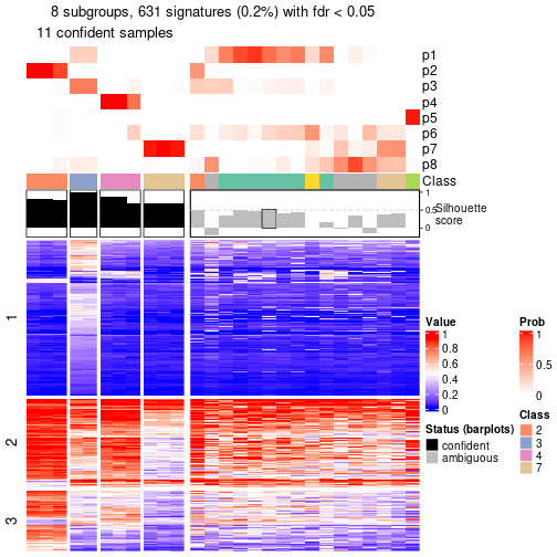 plot of chunk tab-node-0411-get-signatures-7