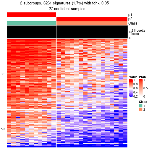 plot of chunk tab-node-042-get-signatures-1