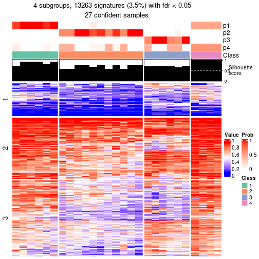 plot of chunk tab-node-042-get-signatures-3