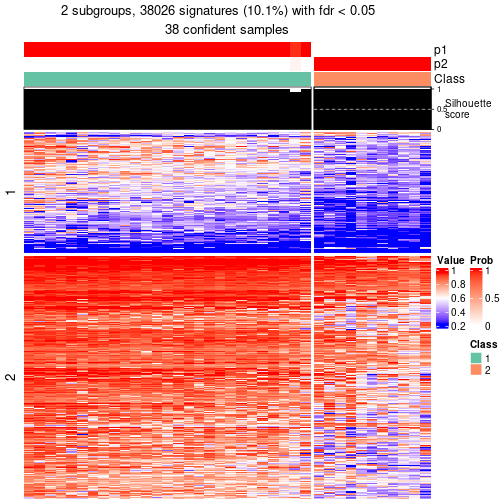 plot of chunk tab-node-043-get-signatures-1