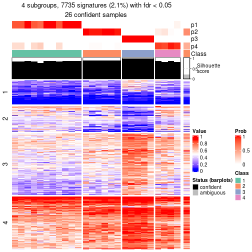 plot of chunk tab-node-0431-get-signatures-3