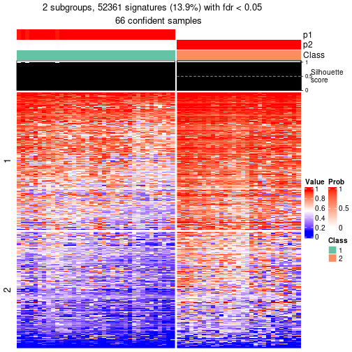 plot of chunk tab-node-05-get-signatures-1