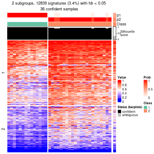 plot of chunk tab-node-051-get-signatures-1