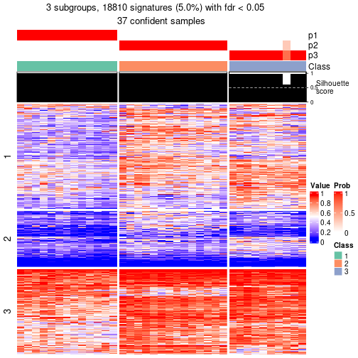 plot of chunk tab-node-051-get-signatures-2