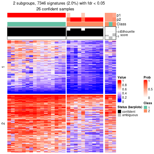 plot of chunk tab-node-052-get-signatures-1