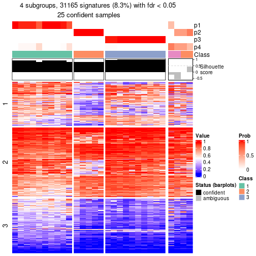 plot of chunk tab-node-052-get-signatures-3