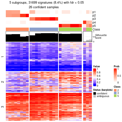 plot of chunk tab-node-052-get-signatures-4