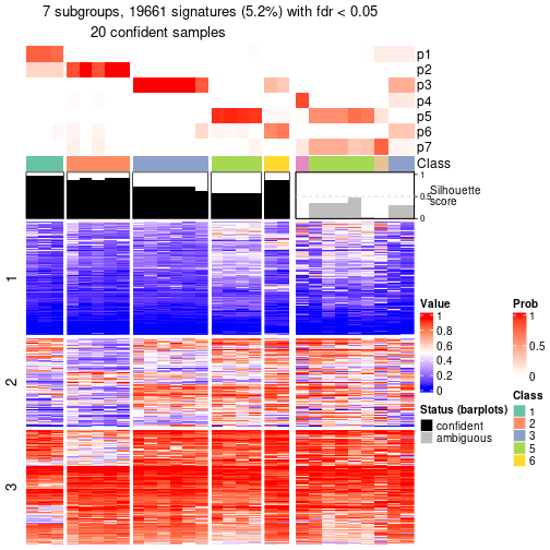 plot of chunk tab-node-052-get-signatures-6