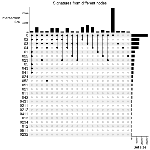 plot of chunk unnamed-chunk-24