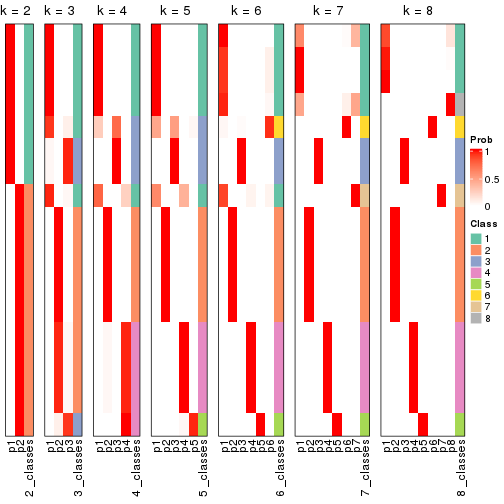 plot of chunk node-02-collect-classes