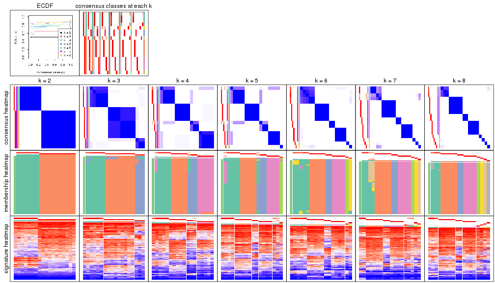 plot of chunk node-02-collect-plots