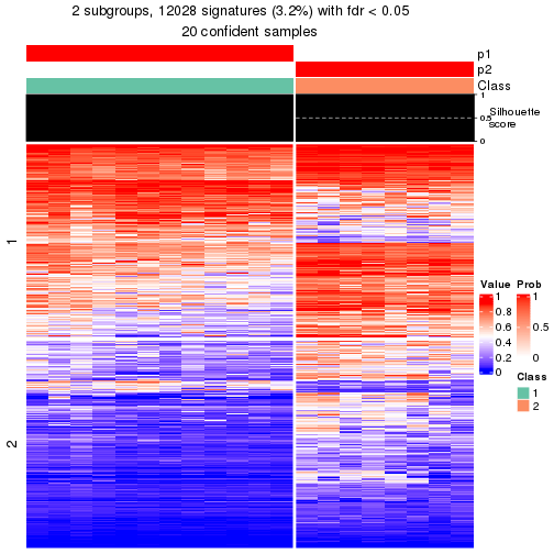 plot of chunk tab-node-01-get-signatures-1