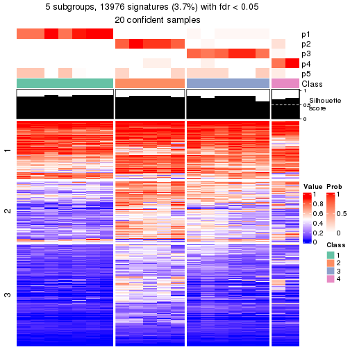 plot of chunk tab-node-01-get-signatures-4