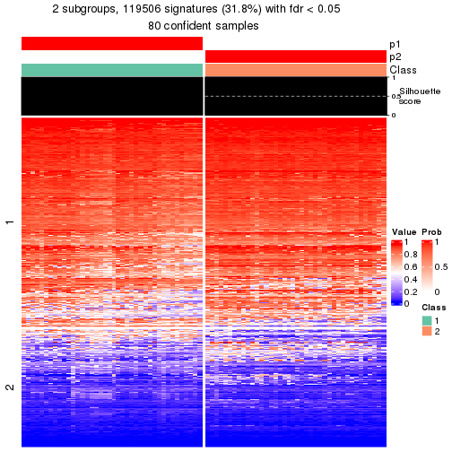 plot of chunk tab-node-0-get-signatures-1