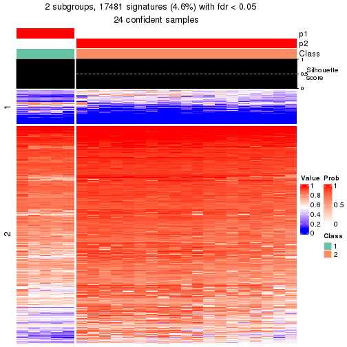 plot of chunk tab-node-01-get-signatures-1