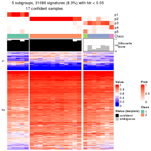 plot of chunk tab-node-01-get-signatures-4