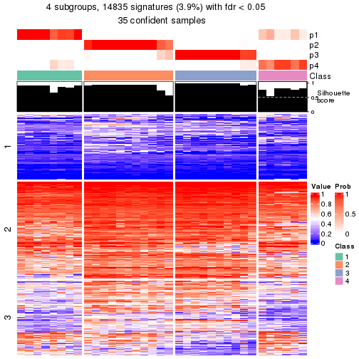 plot of chunk tab-node-02-get-signatures-3