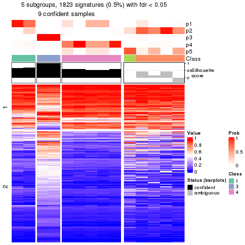 plot of chunk tab-node-021-get-signatures-4