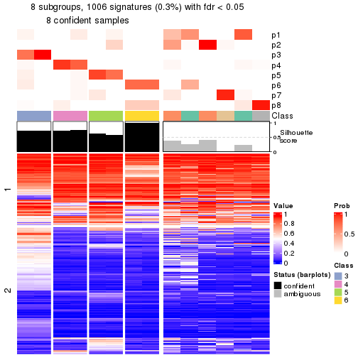 plot of chunk tab-node-021-get-signatures-7