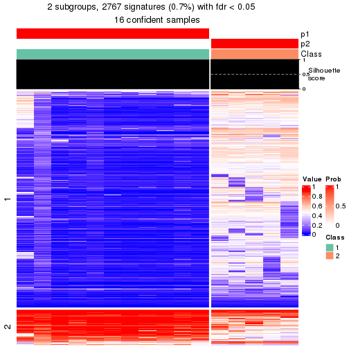 plot of chunk tab-node-03-get-signatures-1