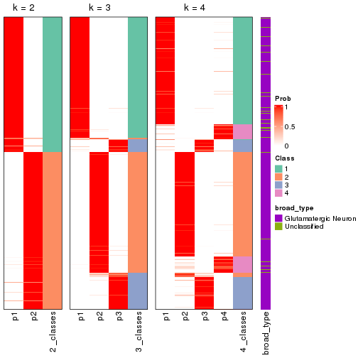 plot of chunk node-01-collect-classes