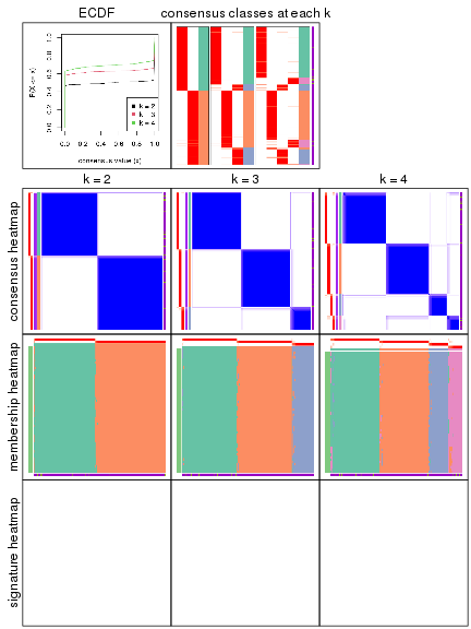 plot of chunk node-01-collect-plots