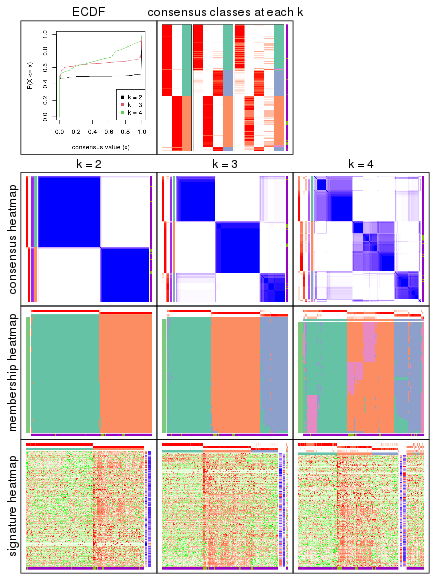 plot of chunk node-011-collect-plots