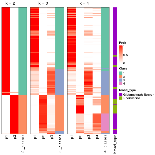 plot of chunk node-0112-collect-classes