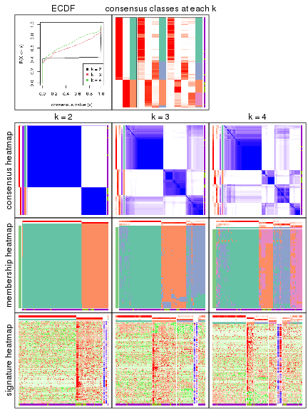 plot of chunk node-0112-collect-plots