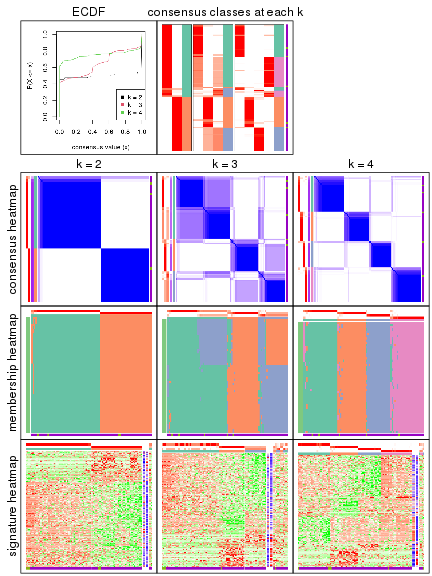 plot of chunk node-01121-collect-plots