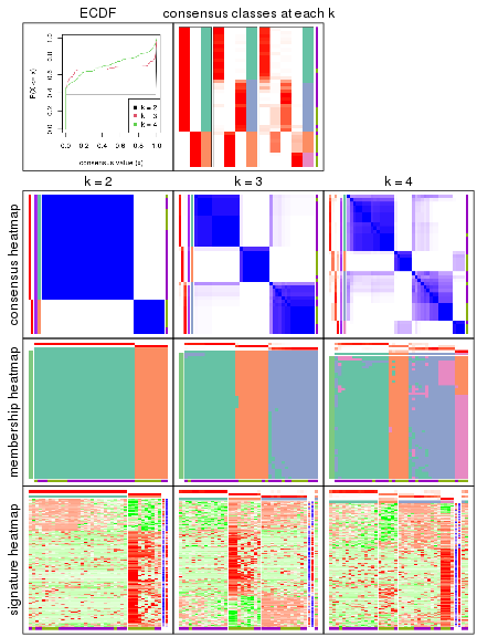 plot of chunk node-01122-collect-plots