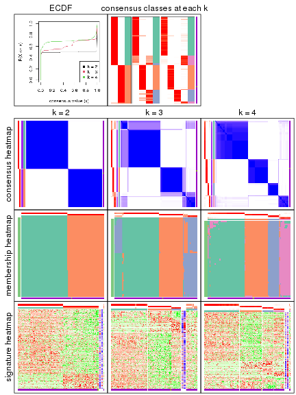 plot of chunk node-0121-collect-plots