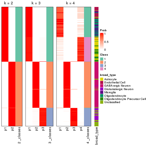 plot of chunk node-02-collect-classes