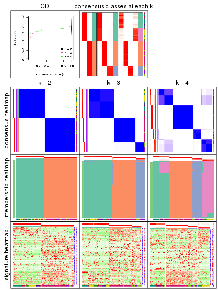 plot of chunk node-02-collect-plots