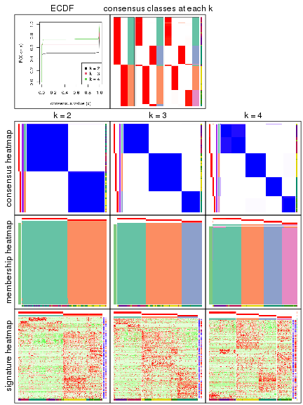 plot of chunk node-021-collect-plots