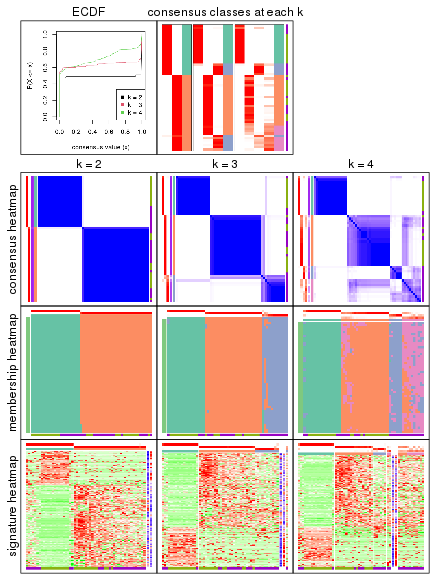 plot of chunk node-023-collect-plots