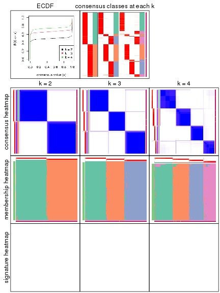 plot of chunk node-03-collect-plots