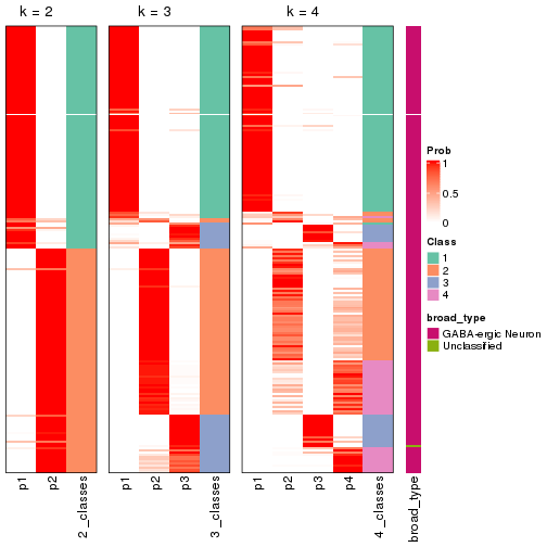 plot of chunk node-031-collect-classes