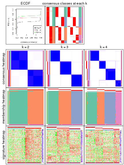 plot of chunk node-032-collect-plots