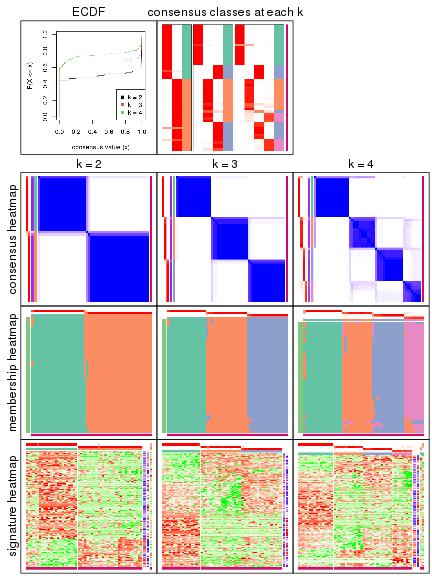 plot of chunk node-0321-collect-plots