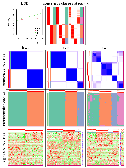 plot of chunk node-033-collect-plots