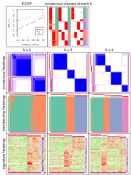 plot of chunk node-0331-collect-plots