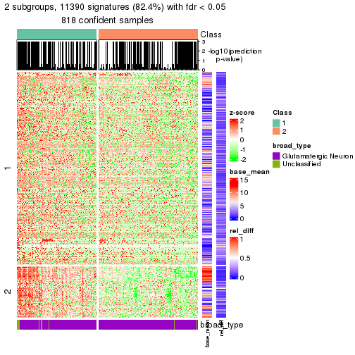 plot of chunk tab-node-01-get-signatures-1