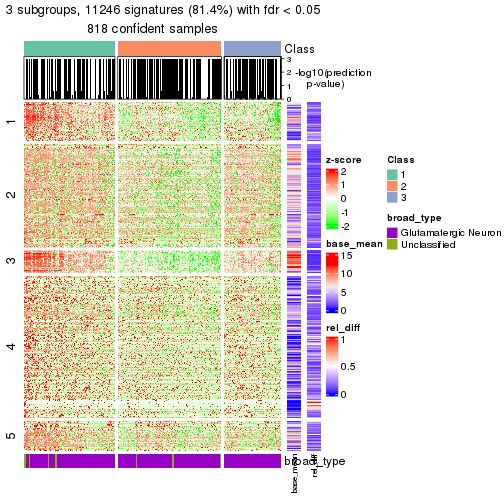 plot of chunk tab-node-01-get-signatures-2