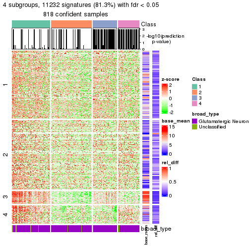 plot of chunk tab-node-01-get-signatures-3