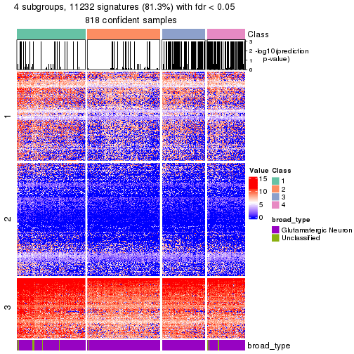 plot of chunk tab-node-01-get-signatures-no-scale-3