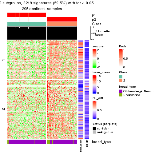 plot of chunk tab-node-011-get-signatures-1