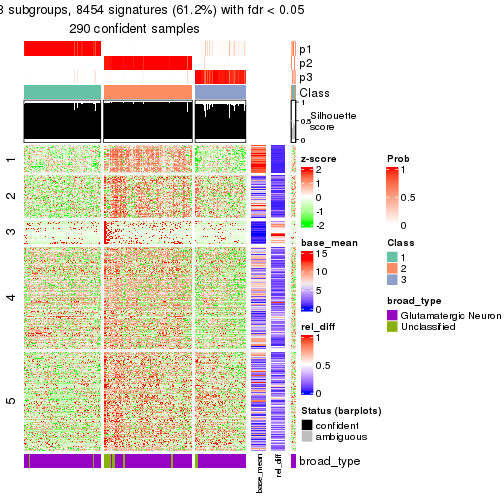 plot of chunk tab-node-011-get-signatures-2